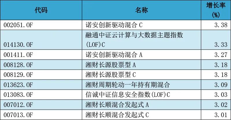 2025新澳今晚資料041期 03-19-20-22-38-46D：18,探索未來之門，解讀新澳今晚資料第041期與數(shù)字背后的故事