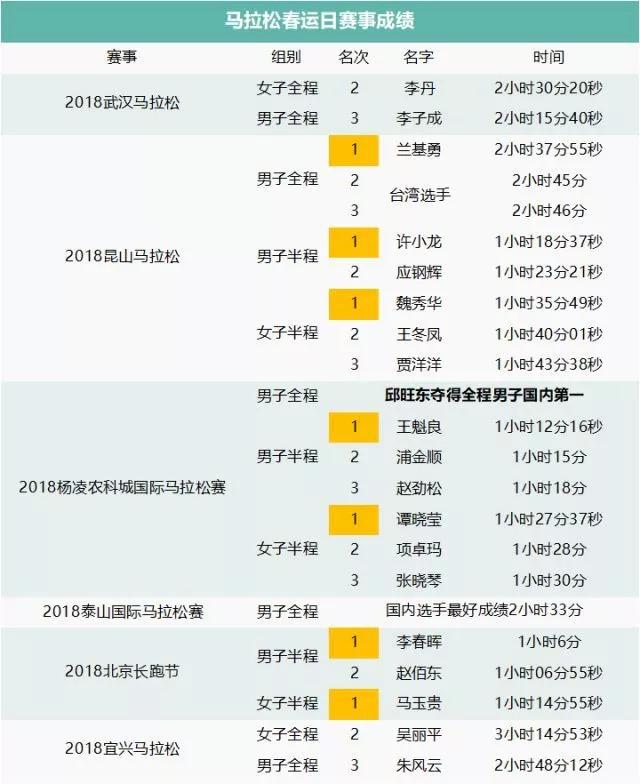 2025澳門(mén)特馬今晚開(kāi)什么碼128期 01-14-27-40-42-47M：49,澳門(mén)特馬今晚開(kāi)什么碼，深度解析與預(yù)測(cè)（第128期）