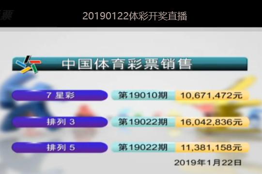 2025年今晚開(kāi)獎(jiǎng)結(jié)果查詢(xún)057期 05-08-16-29-34-37Z：22,2025年今晚開(kāi)獎(jiǎng)結(jié)果查詢(xún)，第057期的神秘?cái)?shù)字與期待