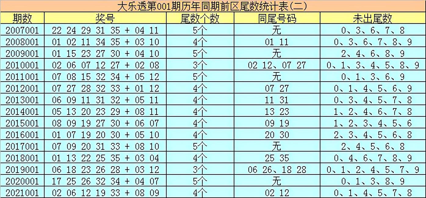 門(mén)澳六免費(fèi)資料039期 11-15-19-28-40-41R：20,門(mén)澳六免費(fèi)資料039期，探索與揭秘