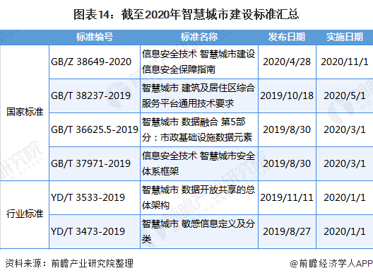 2025新澳精準(zhǔn)資料大全013期 06-15-48-22-31-45T：35,探索未來(lái)之門，2025新澳精準(zhǔn)資料大全深度解析