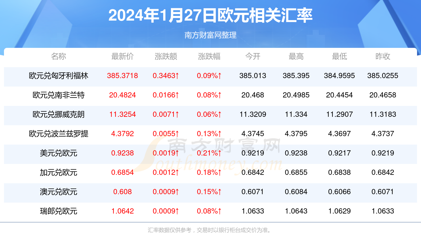 2025新澳門精準免費大全026期 22-27-10-37-39-46T：17,探索未來之門，2025新澳門精準免費大全的奧秘與策略