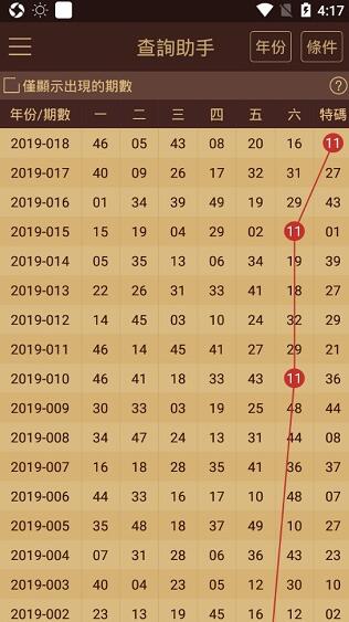 澳門正版資料全年免費公開精準(zhǔn)資料一071期 04-13-32-35-37-41Y：19,澳門正版資料全年免費公開精準(zhǔn)資料詳解——以第071期為例