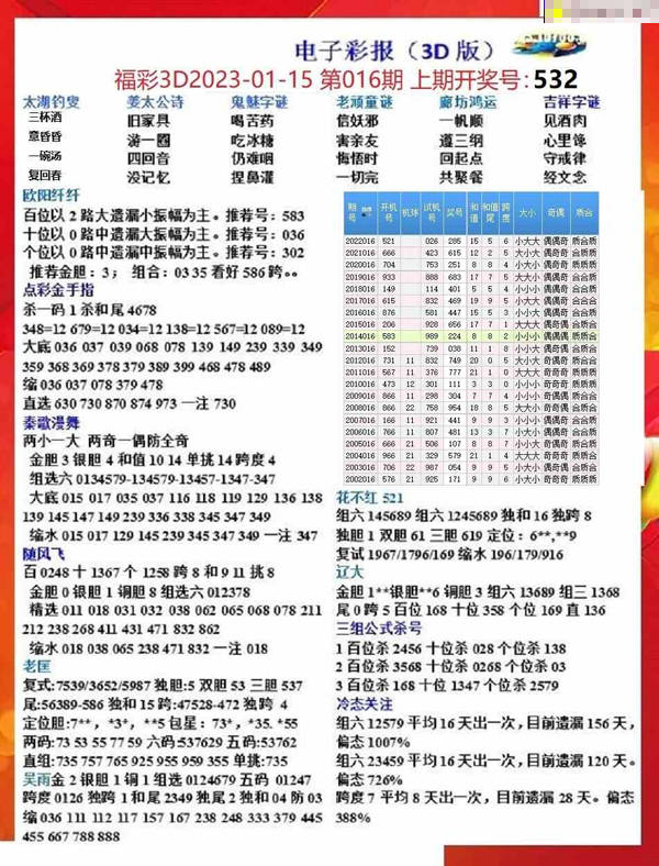 49圖庫(kù)-資料中心010期 07-09-21-28-30-45H：17,探索49圖庫(kù)-資料中心第010期，深度解析與獨(dú)特視角