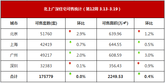 2025年3月7日 第10頁