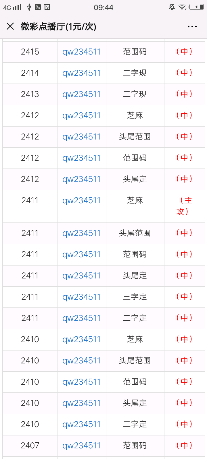 一肖一碼100	3期 09-29-37-39-42-43S：05,一肖一碼，探索數(shù)字世界的奧秘與幸運之碼的誕生