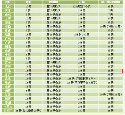 攀龍附鳳 第2頁