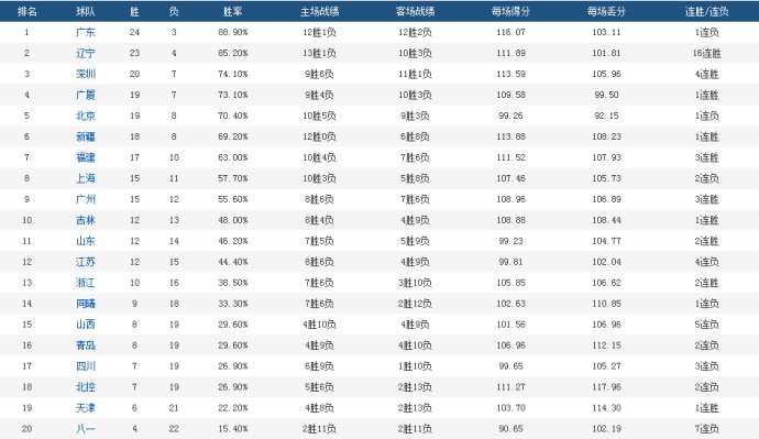 今晚澳門特馬開的什么號(hào)碼2025077期 11-23-25-26-30-33F：09,今晚澳門特馬開出的號(hào)碼分析，2025077期與關(guān)鍵詞的奇妙組合