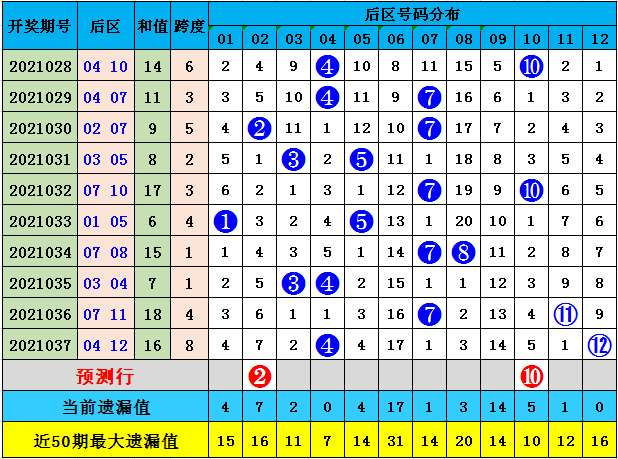 澳門精準一笑一碼100048期 02-11-17-22-24-46S：48,澳門精準一笑一碼探索之旅，第100048期的神秘面紗與數(shù)字背后的故事