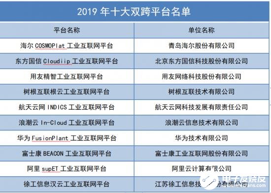新澳門內(nèi)部一碼精準公開網(wǎng)站071期 10-19-33-34-39-40E：20,探索新澳門內(nèi)部一碼精準公開網(wǎng)站——第071期開獎解析與未來展望
