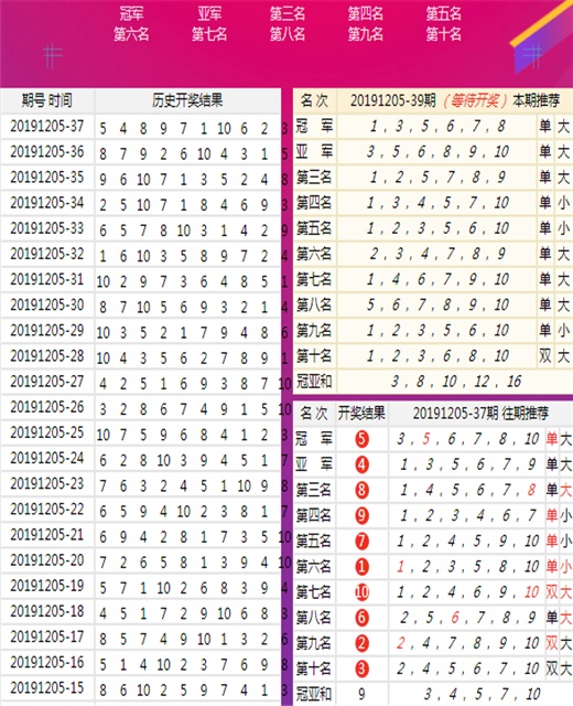 二四六香港天天開彩大全117期 07-13-17-23-43-46U：41,二四六香港天天開彩大全第117期詳解，從數(shù)字中尋找幸運(yùn)的秘密