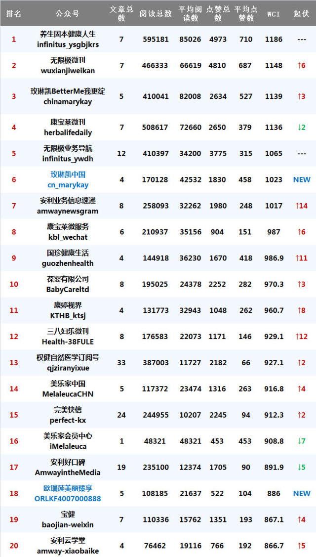 2025年天天彩免費資料004期 05-11-27-28-41-45E：02,探索天天彩，2025年免費資料解析——第004期彩票的秘密與策略