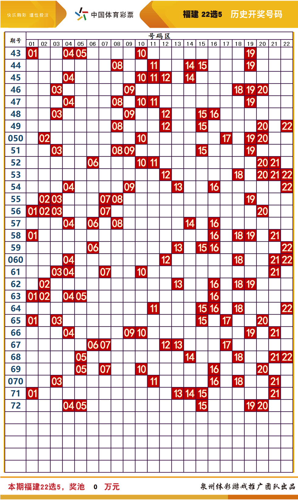 2024澳門天天開好彩大全app140期 01-02-10-30-36-37S：29,探索澳門天天開好彩大全app的第140期，數(shù)字組合的魅力與策略
