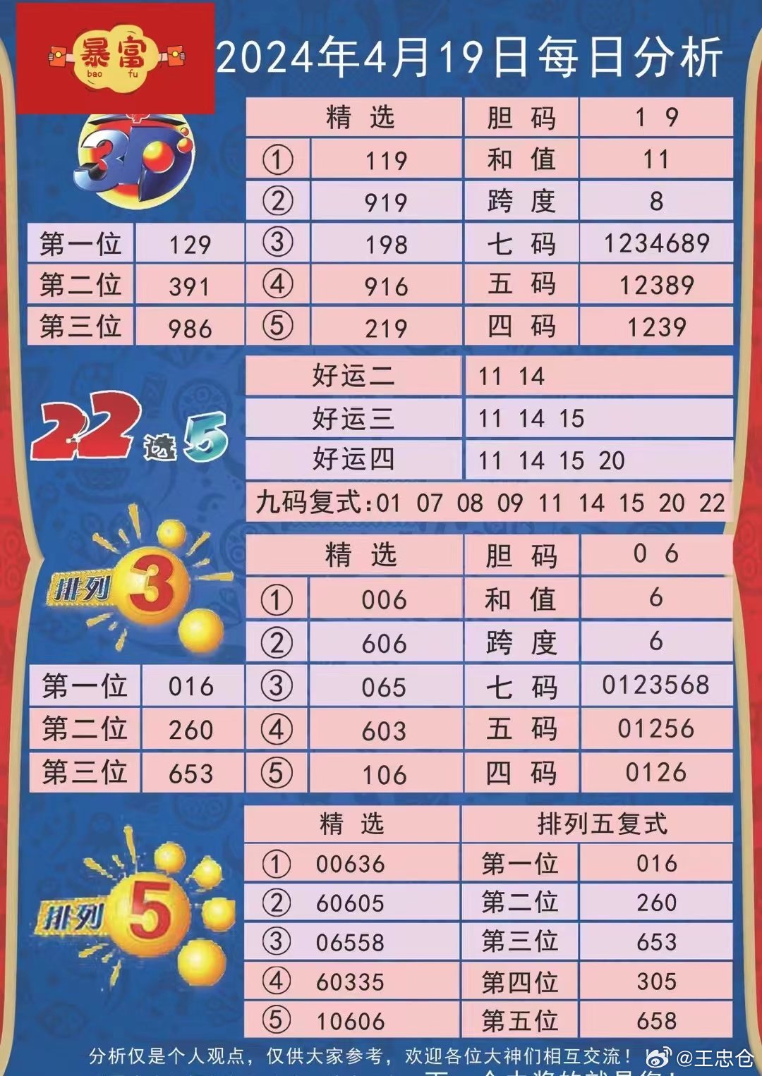 2023澳門(mén)管家婆資料正版大全106期 03-15-16-20-21-43R：16,探索澳門(mén)管家婆資料正版大全，揭秘?cái)?shù)字背后的故事（第106期深度解析）