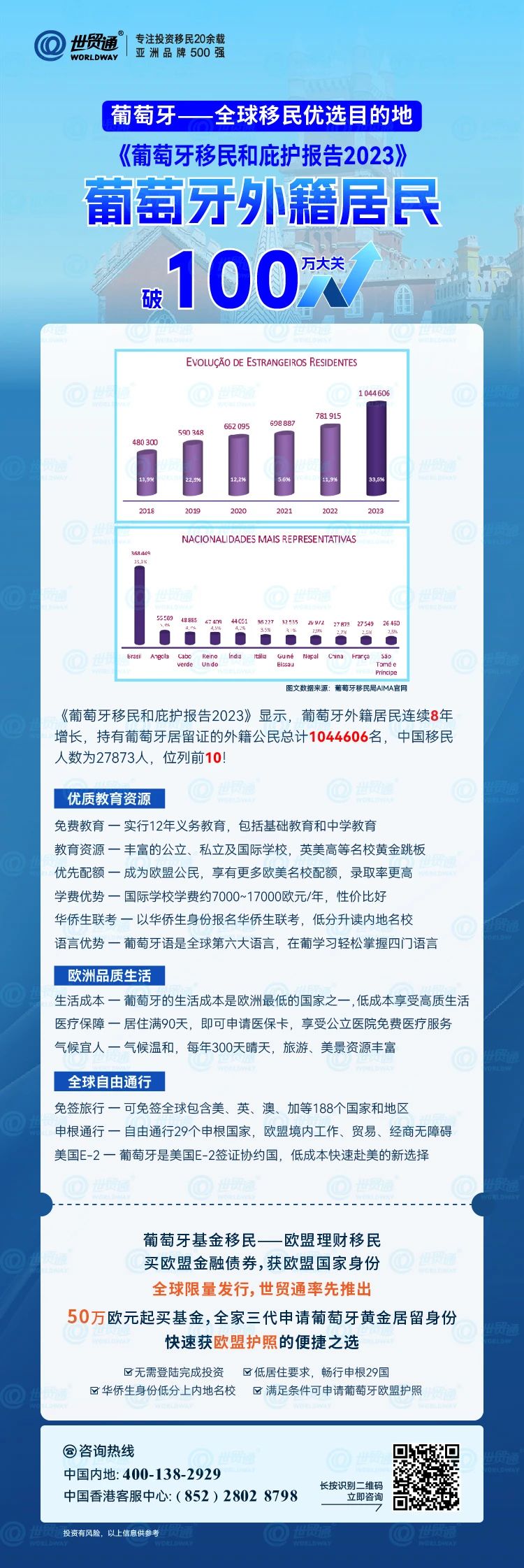 快訊通 第29頁(yè)