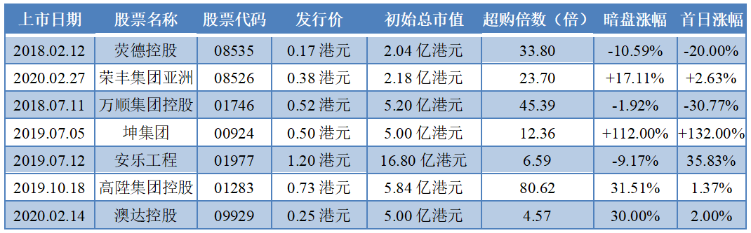 新澳門資料大全正版資料2024006期 08-20-30-36-41-44C：07,新澳門資料大全正版資料解析與探索，2024年第X期深度解讀與預(yù)測(cè)（關(guān)鍵詞，澳門資料、正版資料、預(yù)測(cè)分析）
