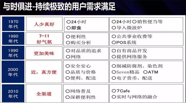 2025最新碼表圖49澳門001期 02-11-18-32-42-49Q：30,探索最新碼表圖，2025圖49澳門001期詳解與策略分析