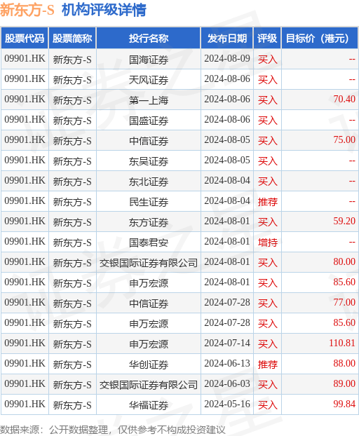 2025新澳天天開獎(jiǎng)資料大全003期 01-02-05-07-21-39E：05,探索未來彩票奧秘，2025新澳天天開獎(jiǎng)資料大全（第003期）