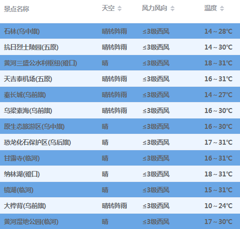 新澳天天開獎資料大全最新53101期 22-26-27-33-37-47X：36,新澳天天開獎資料解析，最新53101期數字解讀與策略分析