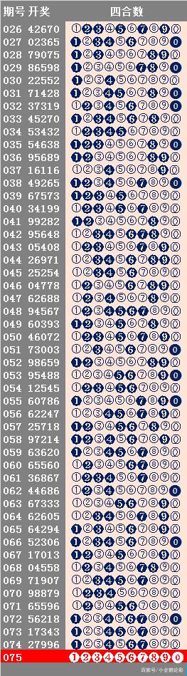 新澳六開彩天天開好彩大全075期 03-15-29-32-33-36H：27,新澳六開彩天天開好彩大全第075期解析，夢想與現實的交匯