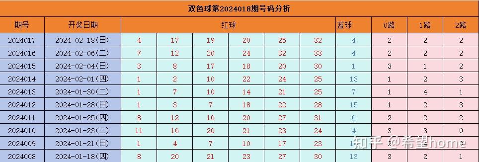 新澳2025今晚特馬開獎結果查詢表094期 10-12-28-34-35-49A：40,新澳2025年今晚特馬開獎結果查詢表第094期揭曉，開獎號碼與深度分析
