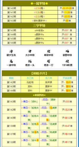三肖三期必出特肖資料084期 10-26-29-37-42-45K：24,三肖三期必出特肖資料解析，084期獨(dú)特視角與深度洞察