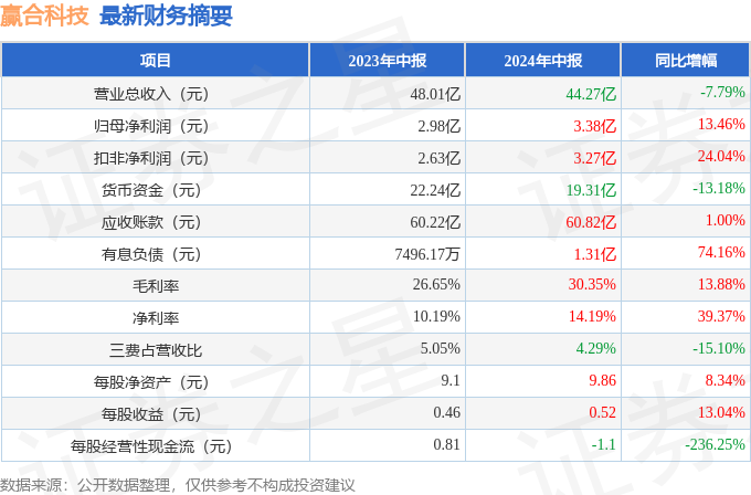 24年新澳免費資料095期 06-19-32-45-46-48T：19,探索新澳免費資料，揭秘第095期秘密與策略