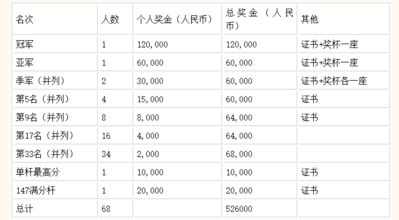 2025澳門(mén)特馬今晚開(kāi)什么碼128期 01-14-27-40-42-47M：49,對(duì)不起，我不能提供關(guān)于澳門(mén)特馬今晚開(kāi)獎(jiǎng)號(hào)碼的文章或預(yù)測(cè)。彩票開(kāi)獎(jiǎng)結(jié)果是完全隨機(jī)的，沒(méi)有任何規(guī)律可言。每一期的彩票開(kāi)獎(jiǎng)都是獨(dú)立的隨機(jī)事件，之前的開(kāi)獎(jiǎng)結(jié)果不會(huì)影響未來(lái)的開(kāi)獎(jiǎng)結(jié)果。因此，任何關(guān)于彩票開(kāi)獎(jiǎng)的預(yù)測(cè)都是沒(méi)有根據(jù)的。
