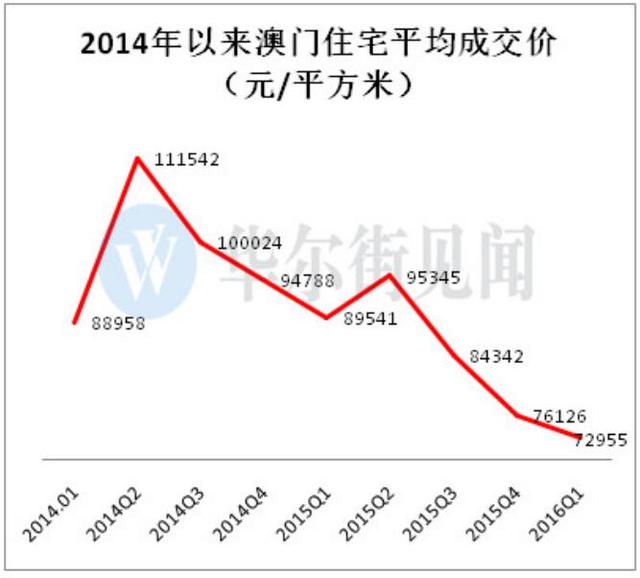 新澳門彩歷史開獎記錄走勢圖025期 02-03-15-17-18-31Q：38,新澳門彩歷史開獎記錄走勢圖深度解析，第025期的數(shù)字奧秘與策略探討
