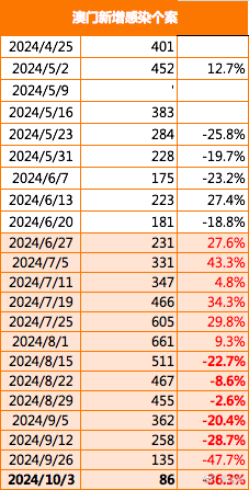 新澳門掛牌正版掛牌037期 34-12-08-31-23-40T：11,新澳門掛牌正版掛牌037期揭秘，探索數(shù)字世界的奧秘與機(jī)遇