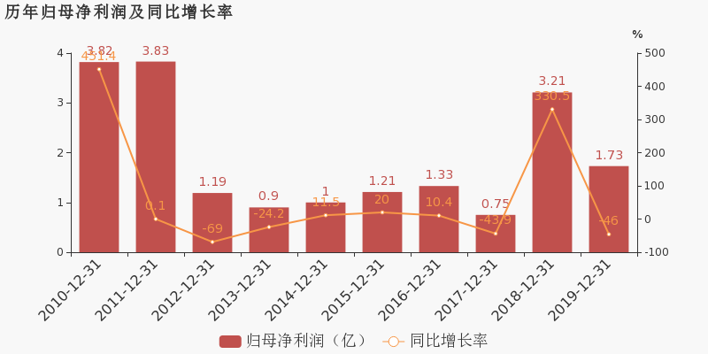 2025新澳最精準(zhǔn)資料222期052期 25-39-14-46-07-12T：23,探索未來(lái)之門(mén)，解讀新澳精準(zhǔn)資料之第222期與第052期揭秘