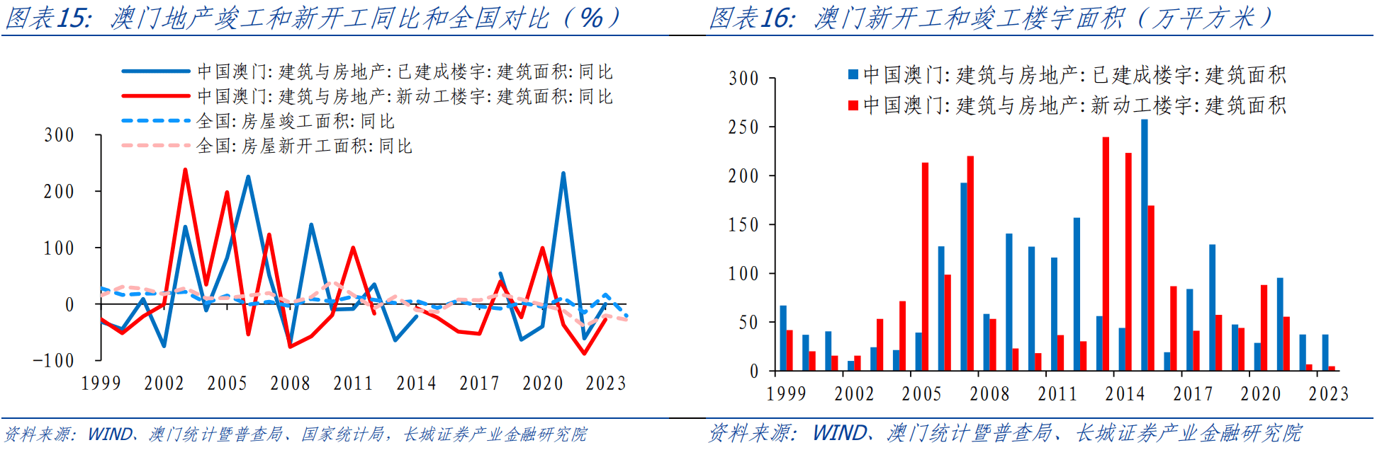 2025年澳門一肖一碼059期 07-41-14-15-47-09T：22,探索澳門一肖一碼，解讀與預測澳門彩票文化中的奧秘（以澳門彩票第059期為例）