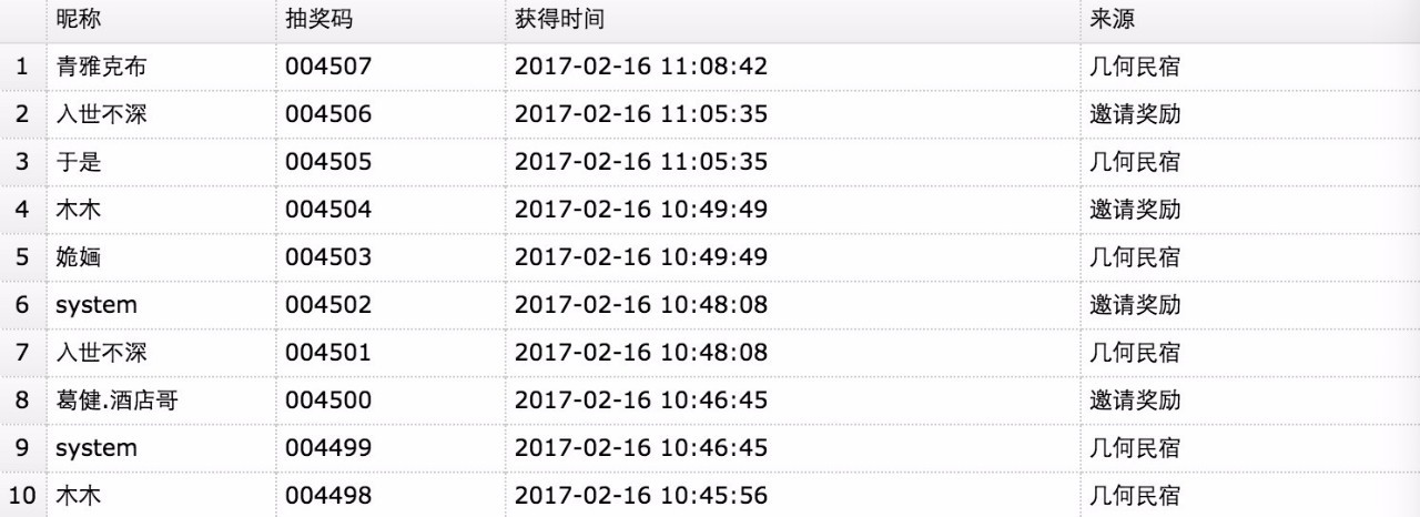 一肖一碼中持一一肖一碼060期 02-25-33-28-21-05T：36,一肖一碼中持一一肖一碼060期，探索數(shù)字世界的奧秘與魅力