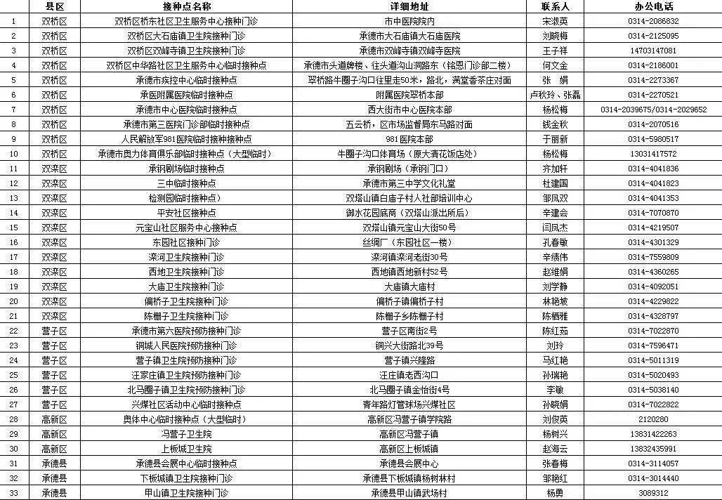 新澳最新最快資料新澳85期063期 34-07-19-48-22-27T：31,新澳最新最快資料解析，探索新澳85期與063期的奧秘