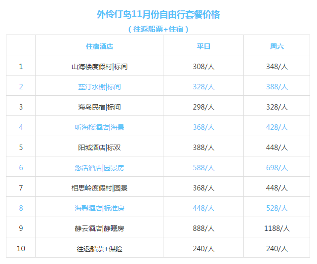 新澳天天開獎資料065期 16-03-36-29-26-08T：42,新澳天天開獎資料詳解，第065期開獎結(jié)果及后續(xù)展望