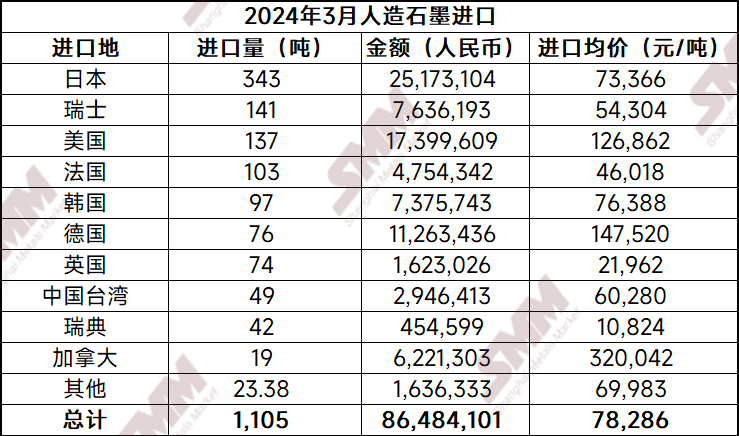 2025年正版資料免費097期 48-30-10-05-23-40T：17,探索未來教育新模式，2025年正版資料免費共享時代來臨