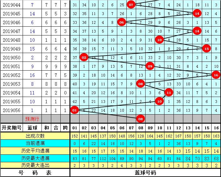 2025年今晚開獎結(jié)果查詢057期 05-08-16-29-34-37Z：22,揭秘今晚開獎結(jié)果，探尋彩票背后的故事——以第057期彩票為例（關鍵詞，2025年、今晚開獎結(jié)果查詢、查詢結(jié)果）