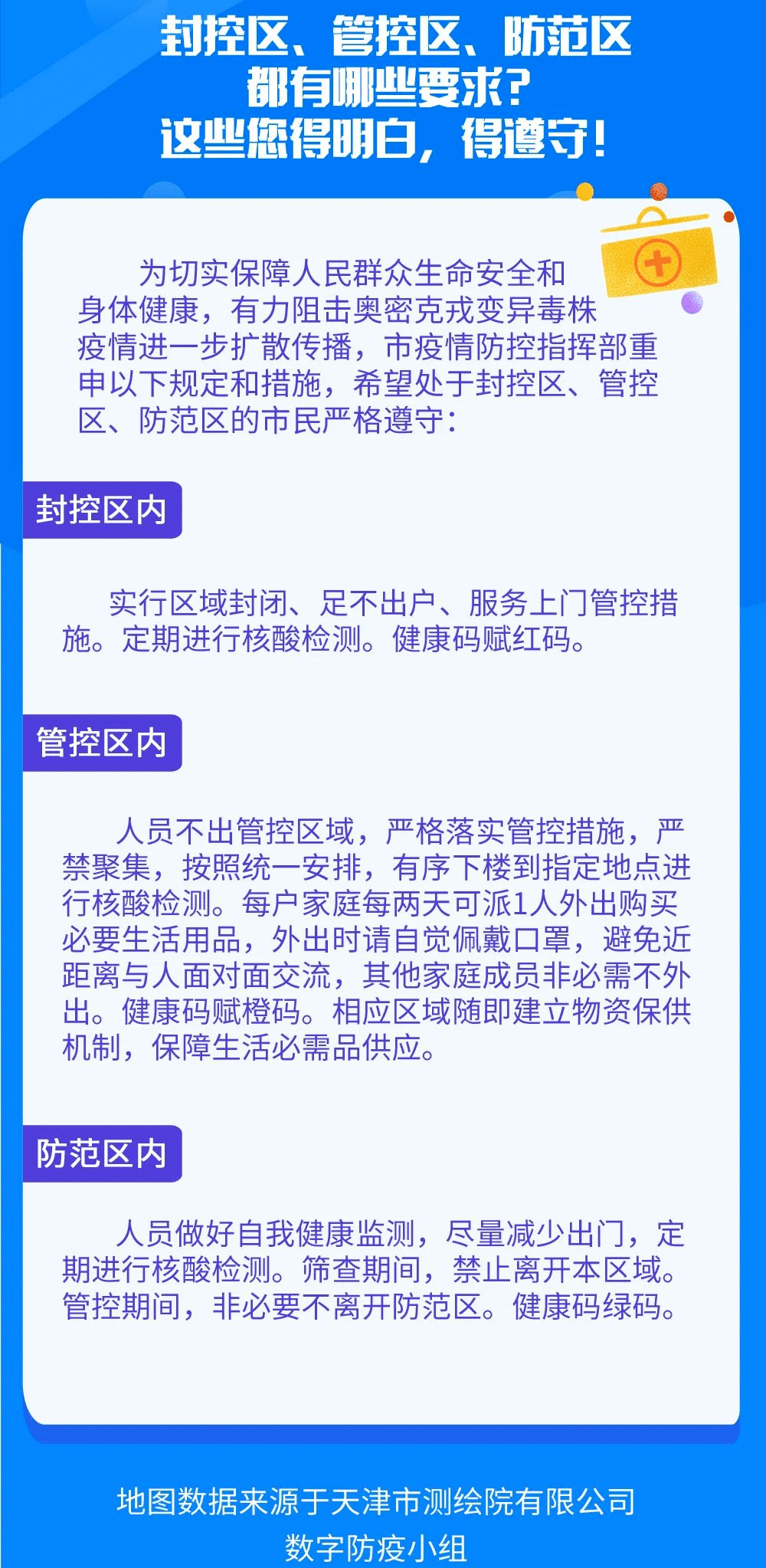 聲名鵲起
