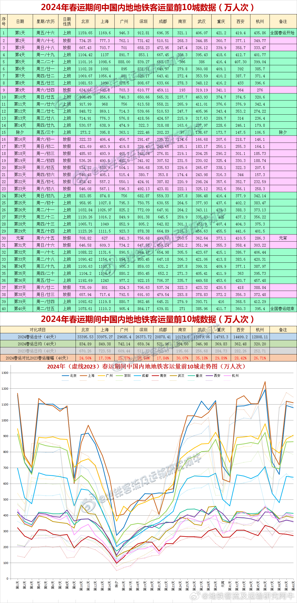 新澳2024年開(kāi)獎(jiǎng)記錄106期 01-15-24-26-34-37V：02,新澳2024年開(kāi)獎(jiǎng)記錄第106期深度解析，開(kāi)獎(jiǎng)號(hào)碼背后的故事與啟示