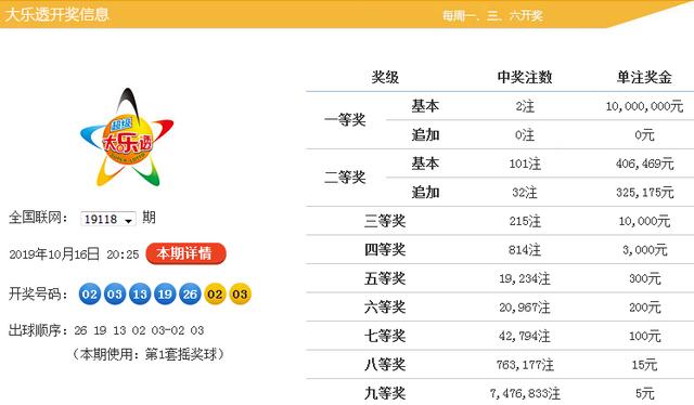 香港馬買馬網(wǎng)站www128期 07-18-19-23-31-47G：39,香港馬買馬網(wǎng)站www128期，深度解析與預(yù)測(cè)（第07-18-19-23-31-47G期）的獨(dú)特魅力與策略