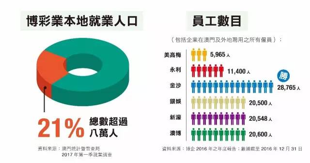 2025年澳門大全免費金鎖匙068期 03-10-15-26-27-28J：31,澳門金鎖匙，探索未來的奧秘與期待