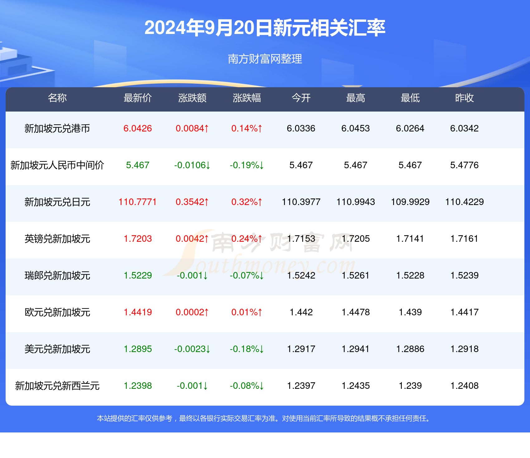 新澳門2025年資料大全宮家婆048期 02-11-17-22-24-46S：48,新澳門2025年資料大全宮家婆第048期詳解，探索未來的奧秘與機(jī)遇