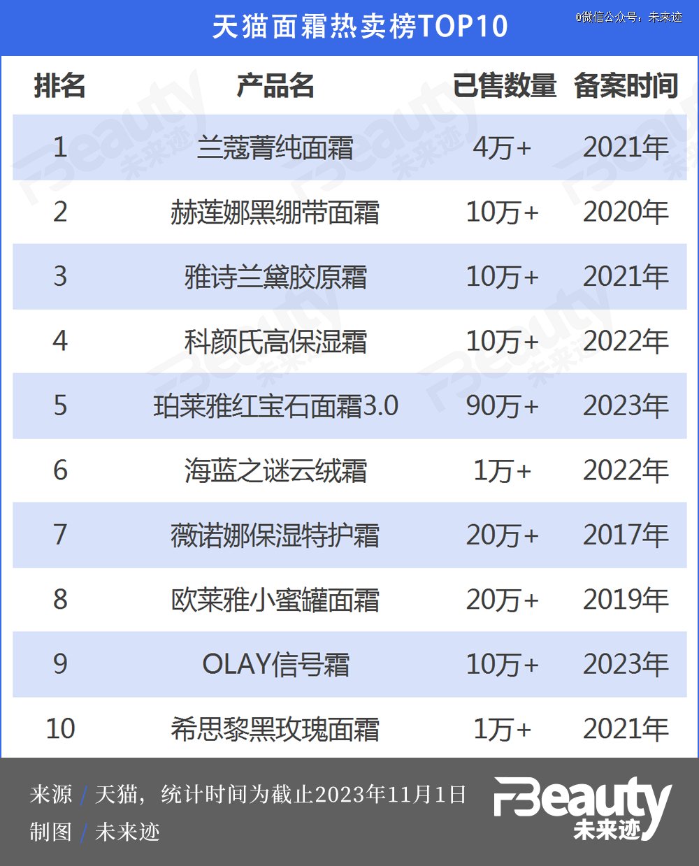 2025新澳門天天彩期期精準(zhǔn)135期 09-11-17-28-35-48S：30,探索新澳門天天彩，精準(zhǔn)預(yù)測(cè)與策略分析的第135期