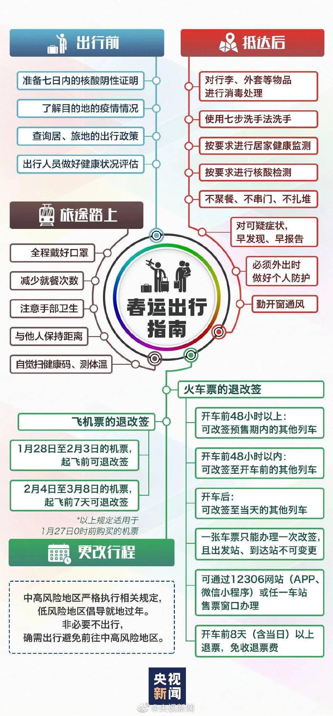 正版綜合資料一資料大全054期 08-12-15-31-44-46W：39,正版綜合資料一資料大全第054期，探索知識(shí)的寶庫(kù)，揭秘?cái)?shù)字背后的秘密