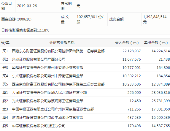 新奧彩2025最新資料大全061期 28-29-39-40-42-43F：36,新奧彩2025最新資料大全第061期分析與預(yù)測(cè)，聚焦數(shù)字組合的魅力