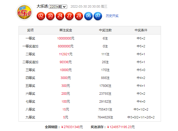 新奧精準(zhǔn)資料免費提供630期144期 04-09-11-32-34-36P：26,新奧精準(zhǔn)資料免費提供，揭秘第630期與第144期彩票秘密（關(guān)鍵詞，P，26）