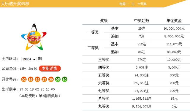 2025年新跑狗圖最新版092期 05-07-11-13-34-38A：19,探索新跑狗圖最新版，一場(chǎng)數(shù)字與想象的奇妙旅程（第092期預(yù)測(cè)）