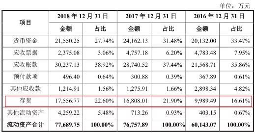 澳門(mén)三肖三碼準(zhǔn)100%026期 30-32-36-44-46-48X：30,澳門(mén)三肖三碼準(zhǔn)，揭秘?cái)?shù)字背后的秘密與探索未來(lái)趨勢(shì)（第XX期分析與預(yù)測(cè)）