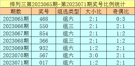 澳門一碼一肖一待一中四不像亡072期 04-11-22-26-44-46B：27,澳門一碼一肖一待一中四不像與彩票的奧秘，第072期的獨(dú)特解讀